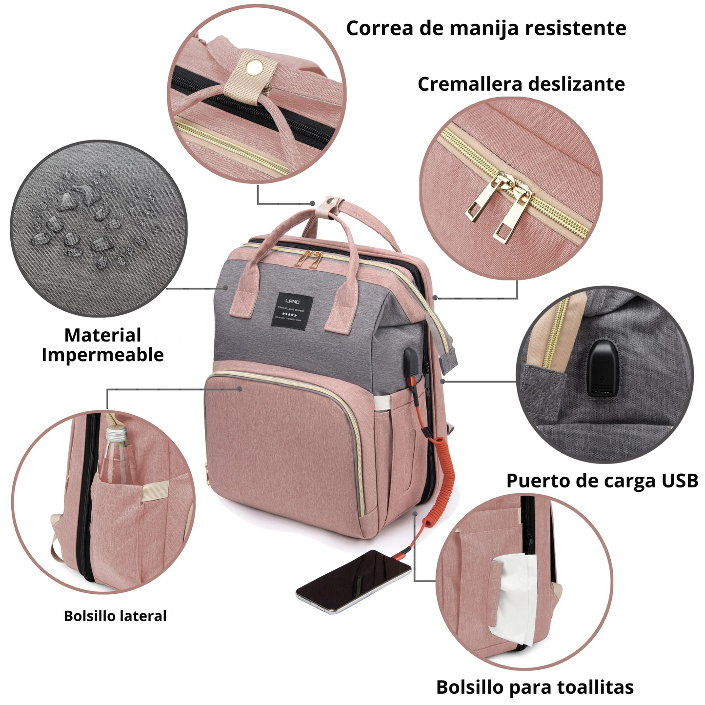 Mochila CunaGo